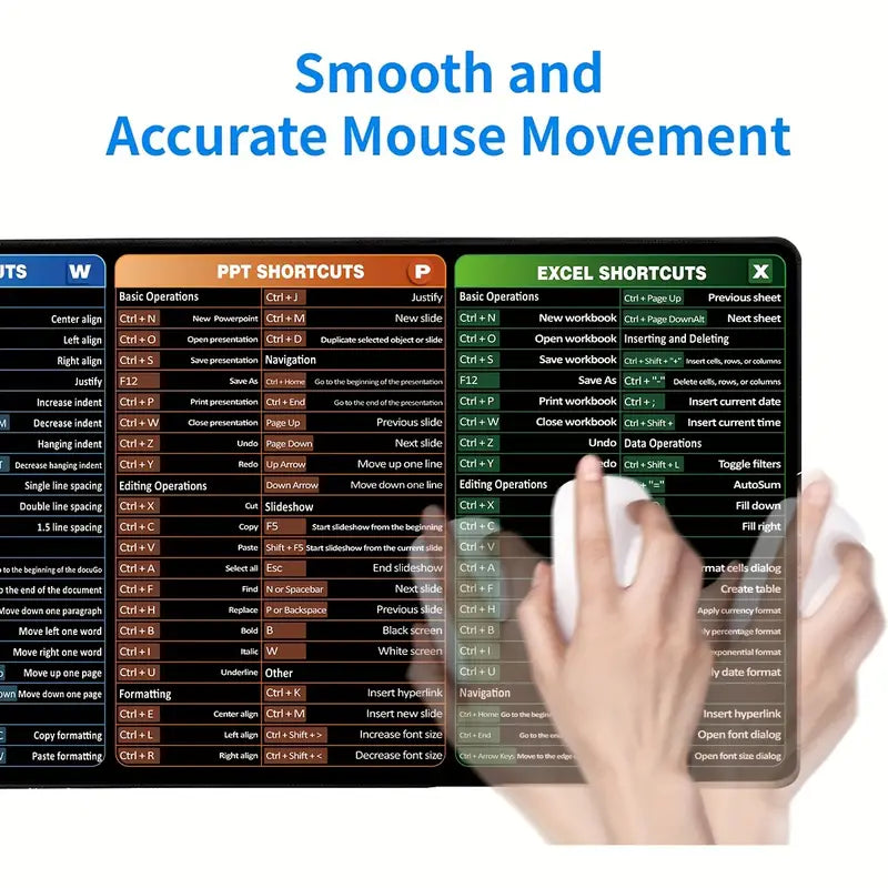 Excel,Word,PPT Mousepad